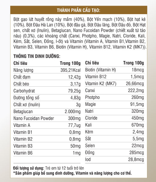 Thành phần Thực dưỡng Fucoidan Nano