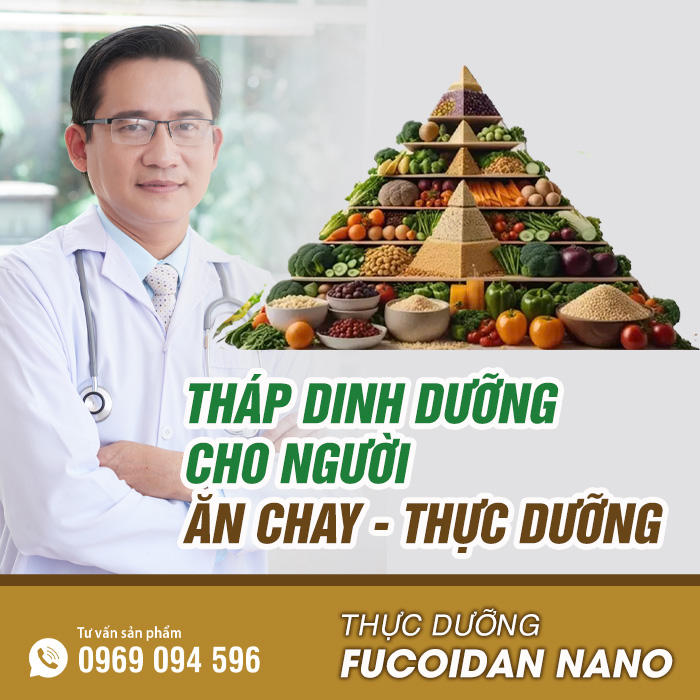 Tháp dinh dưỡng cho người ăn chay thực dưỡng