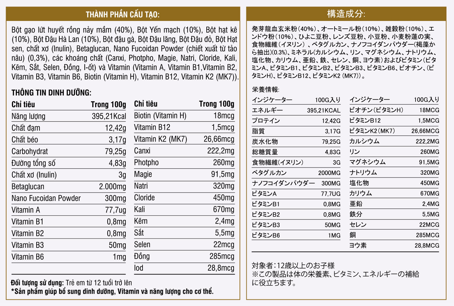 THỰC DƯỠNG FUCOIDAN NANO GOLD