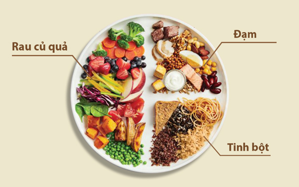 thuc-duong-thuc-pham.jpg (126 KB)